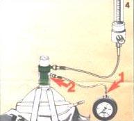 Étape 4 : raccordement du manomètre